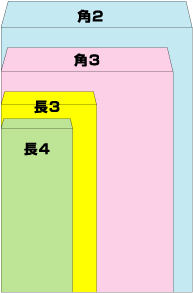 封筒印刷