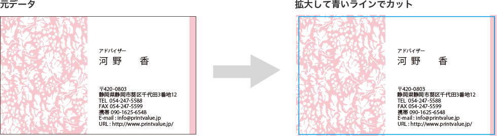 データ入稿について